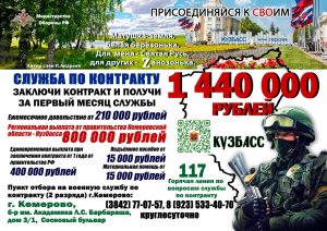 Стать военнослужащим — просто!